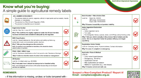 Agricultural Remedy Label Flyer
